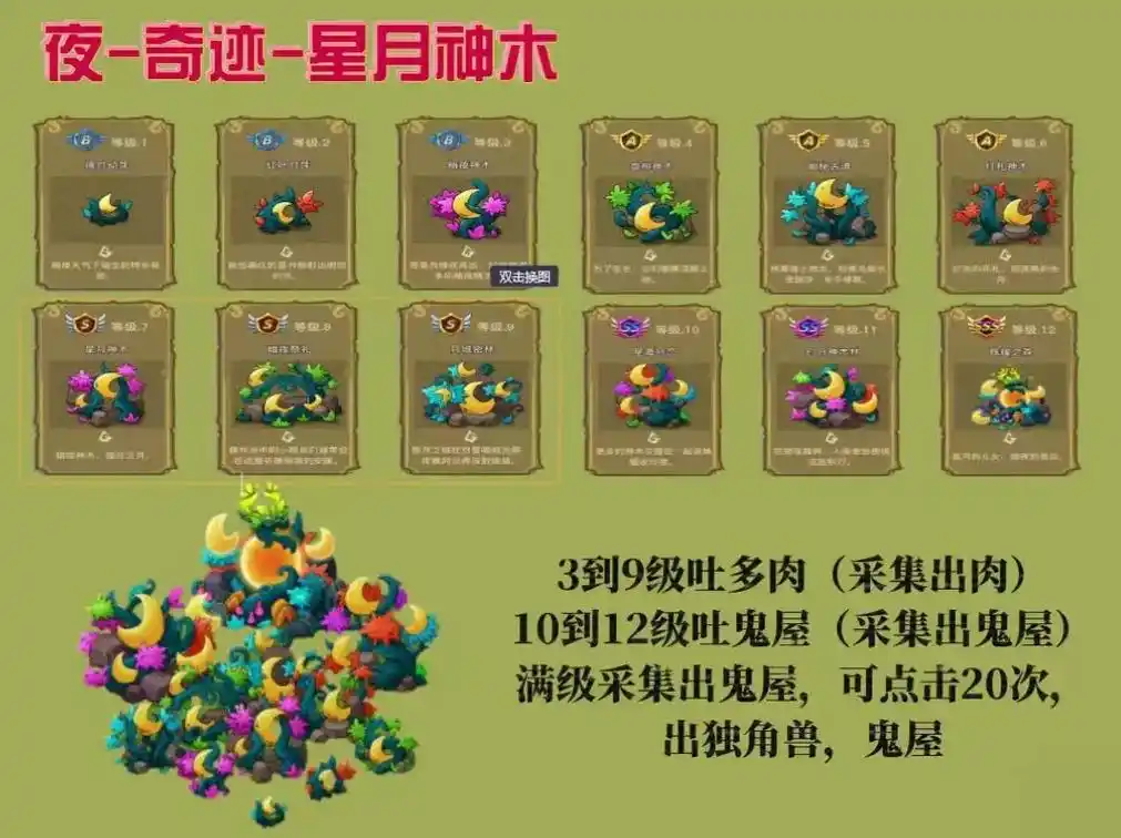 幻兽爱合成手游 #幻兽爱合成兑换码 #幻兽爱合成 风夜雨奇 - 抖音