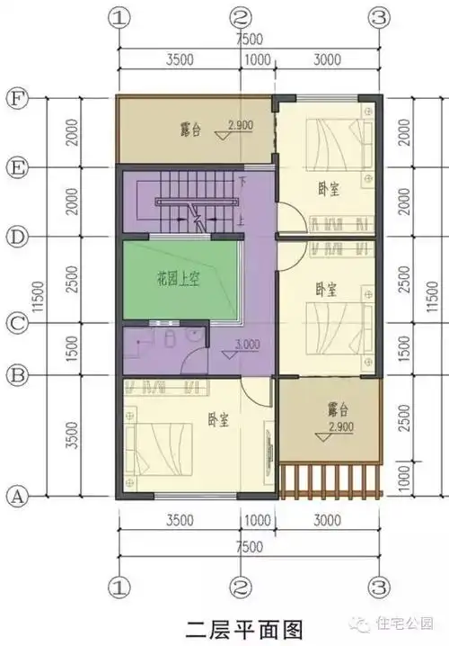 新农村自建房 7.5米x11.5米 带中庭花园露台含图纸