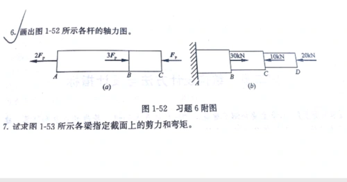 画出图中所示各杆的轴力图(要求写出计算过程)