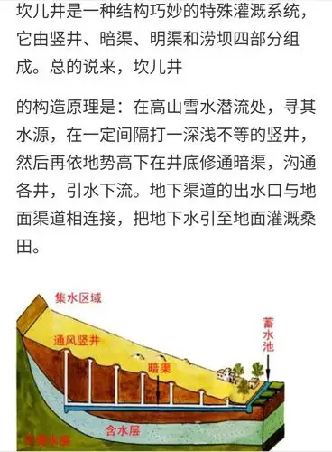 百度: 坎儿井原理.