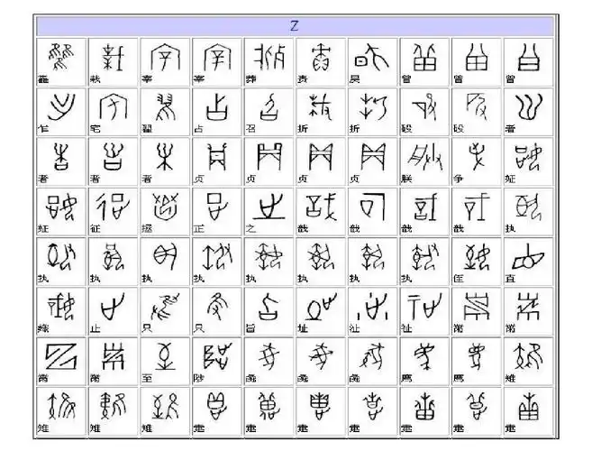 甲骨文字(图文字)ppt