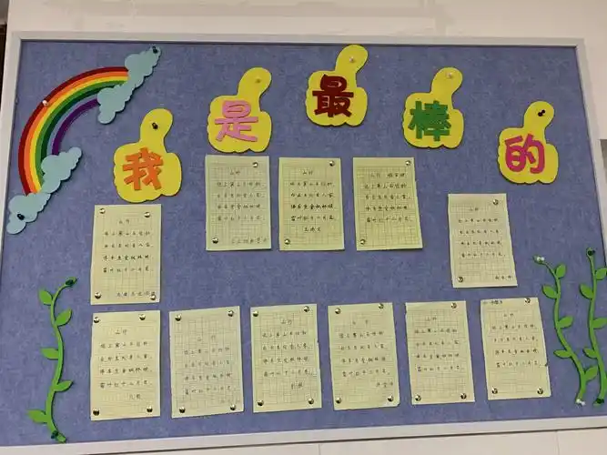 文化建设展风采,班级文明树新风——正弘国际小学班级文化建设