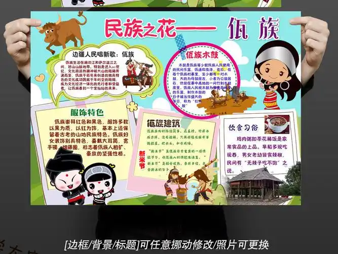 佤族少数民族习俗风俗服饰特色爱家乡美食卡通手抄报小报