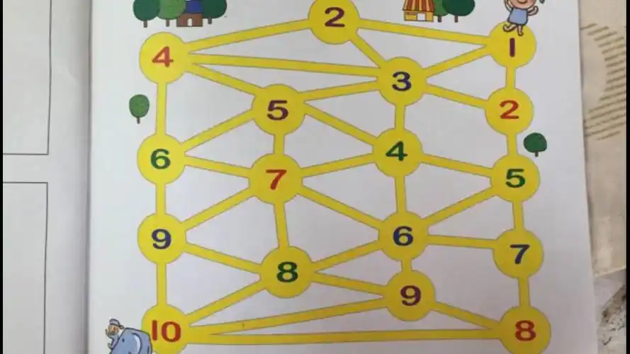 ③按照数字走迷宫1-10 锻炼小朋友解决问题的能力