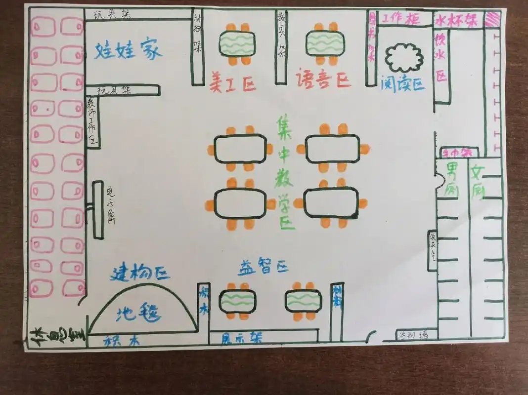 幼儿园区域平面手绘图