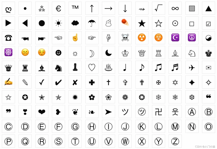 常用特殊符号大全