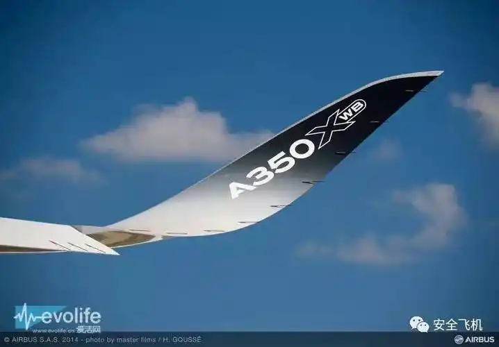 深度丨飞机的机翼最大能弯曲到什么程度