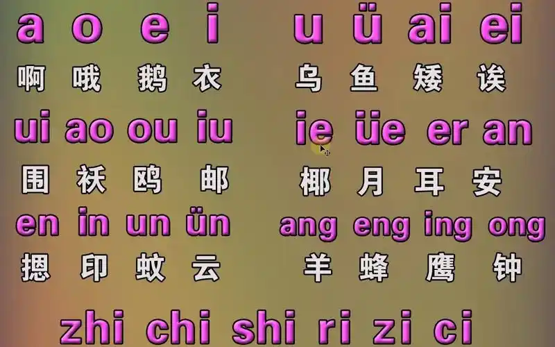 成人自学拼音字母表,零基础入门教程,打字快