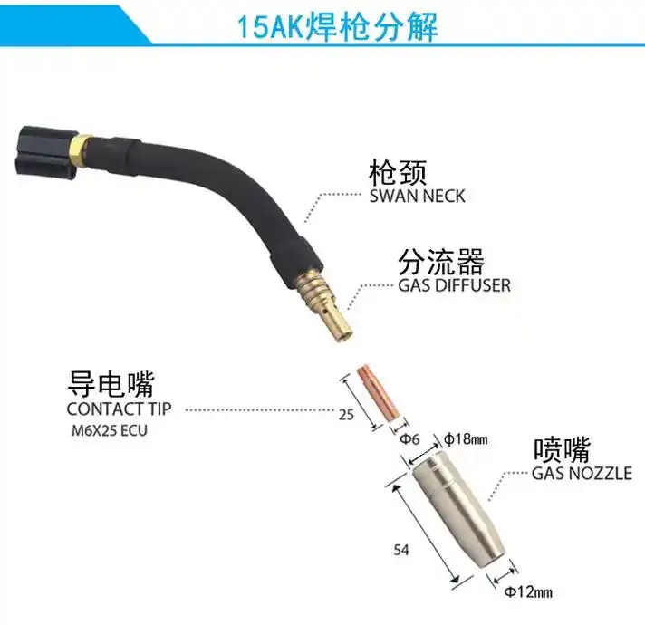 气保焊枪分解图#同城热门 #抖音小助手 - 抖音