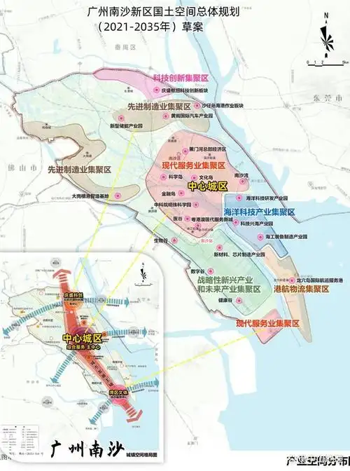 《广州南沙新区国土空间总体规划(2021-2035年)》草案,明确了南沙城镇