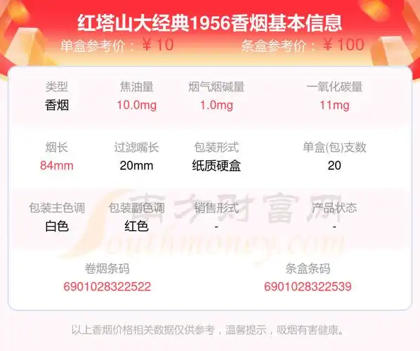 2023年红塔山大经典1956香烟价格一包多少钱