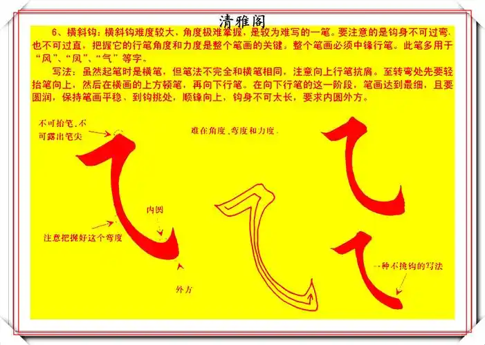 原创欧阳询楷书笔画结构解析点画运笔用墨技巧放送学楷书的真教程