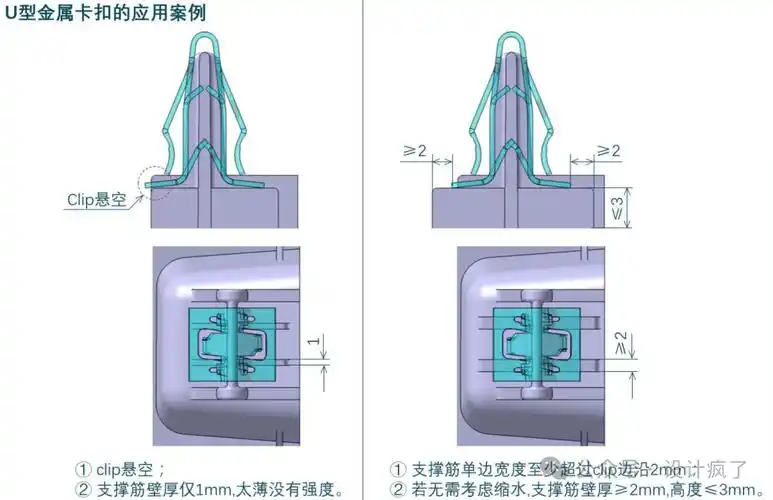 clip定位:卡钣金hook设计问题