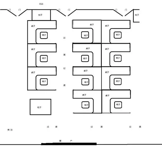 是楼内走廊左右两边也是同样的工位领导办公室在右边有时会从南侧过道