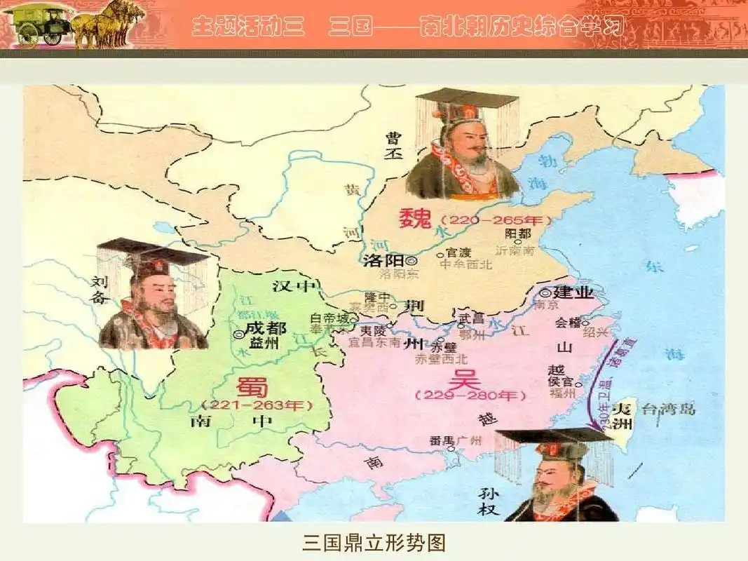 三国——南北朝历史综合学习ppt