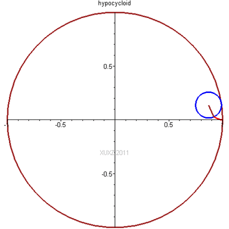 渐开线齿轮是怎么回事不知道的都来看看