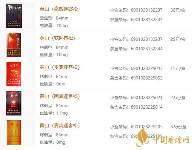 黄山迎客松系列香烟图片和价格一览