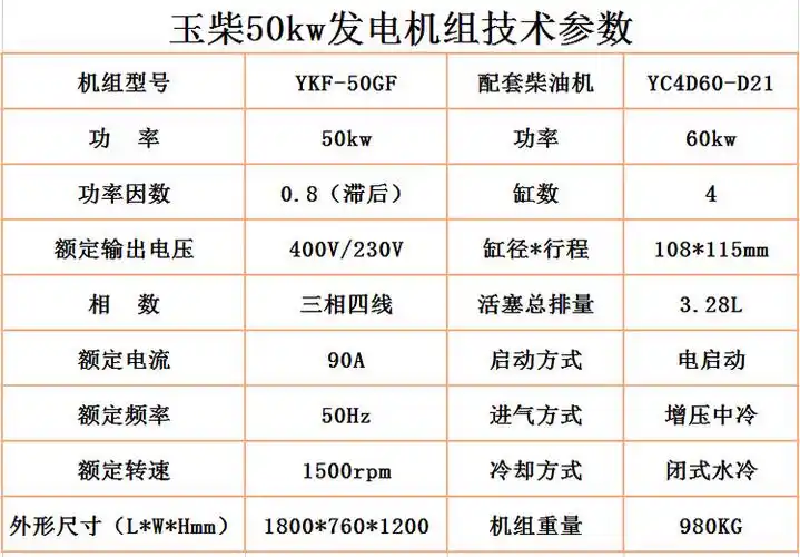 玉柴50kw柴油发电机组