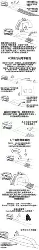 经典的电车难题梗