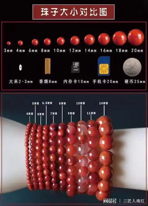 对珠子的尺寸没概念的看过来珠子的尺寸参照