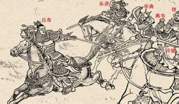 典韦_张飞_排名