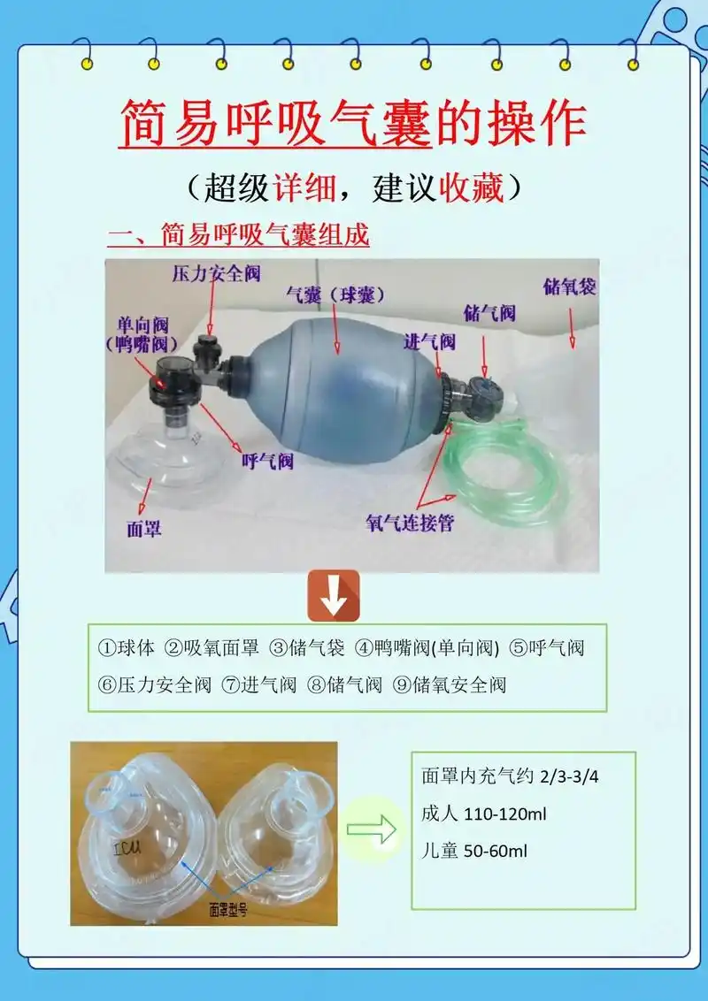 简易呼吸气囊 #护士懂护士 #ppt模 - 抖音