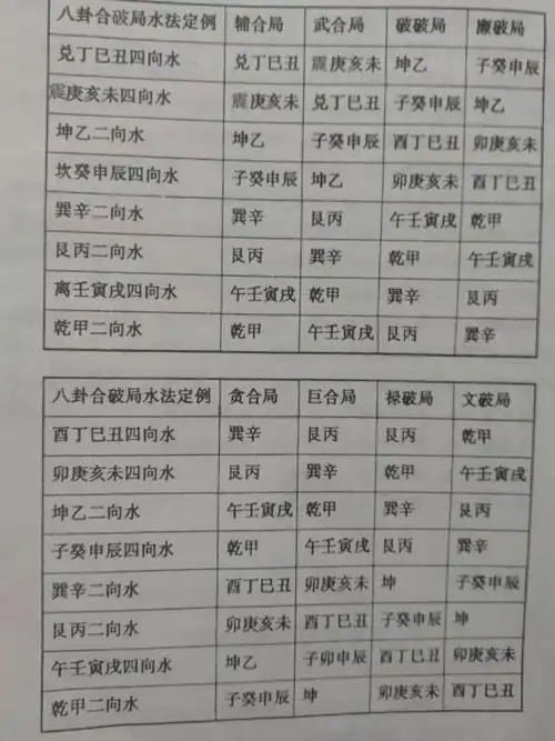再将合局破局断语一一记熟,合山辨其祸福,在掌握中矣.