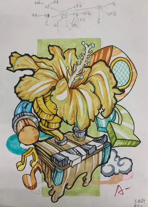 川美设计基础-2019/12/23 写美篇设计题目  《声音的样子》 表现形式