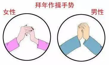 元来如此—拜年作揖的正确姿势了解一下
