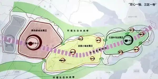大保定成长记大手笔带来城市大变样