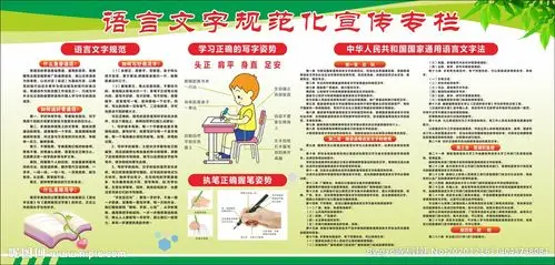 语言文字规范化宣传栏图片