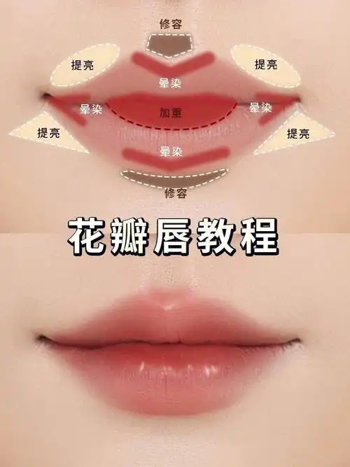 📒假日美妆课堂|饱满花瓣唇💕 简单几步改善"薄唇凸嘴中庭长"!