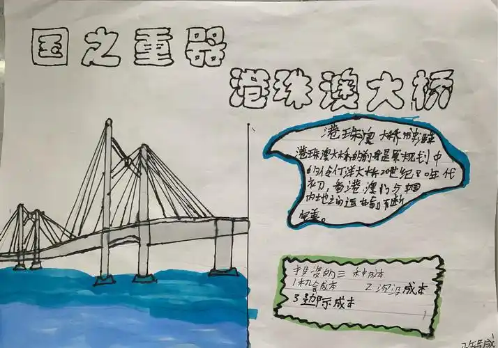 港珠澳大桥——国之重器(201班手抄报展示)