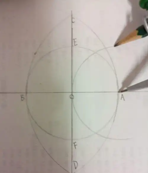 如何用尺规作图法画正五边形