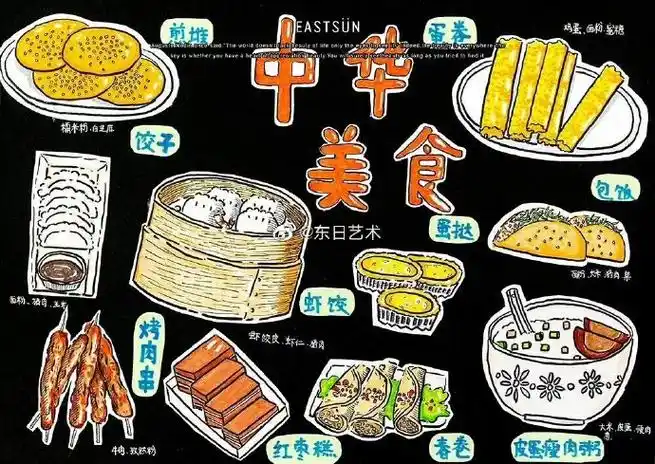 东日儿童绘画教室#中华美食,画着画着变成菜单了#周末少儿提高班灼贩