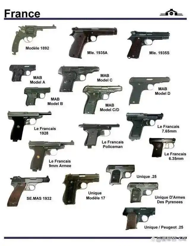 二战各国单兵武器大全