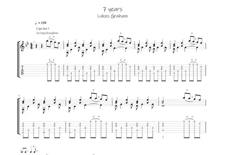 7 years吉他谱_lukas graham_g调指弹 - 吉他世界