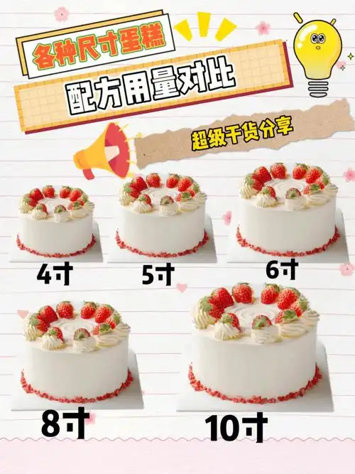 干货必看97979796各种尺寸蛋糕配方用量对比96734寸,10
