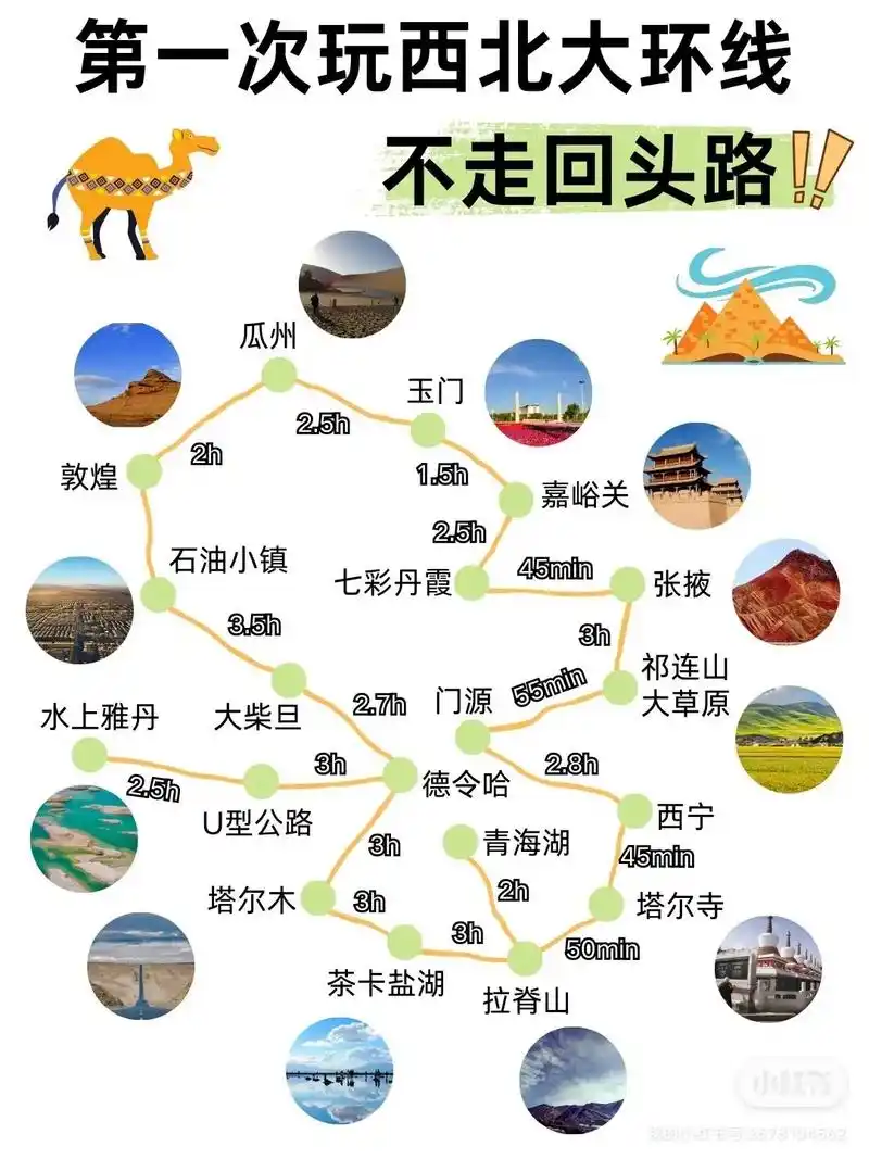 保姆级西安路线攻略73四日游安排上.