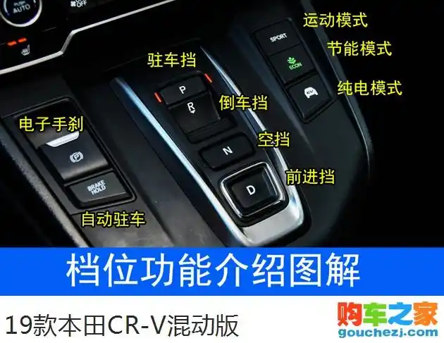 19款本田cr-v混动版交通标识识别系统显示图解 19款本田cr-v混动版