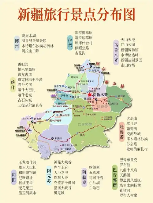 总要去一趟新疆吧|新疆必打卡景点介绍🔥