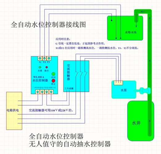 wl101a 全自动水位控制器接线图