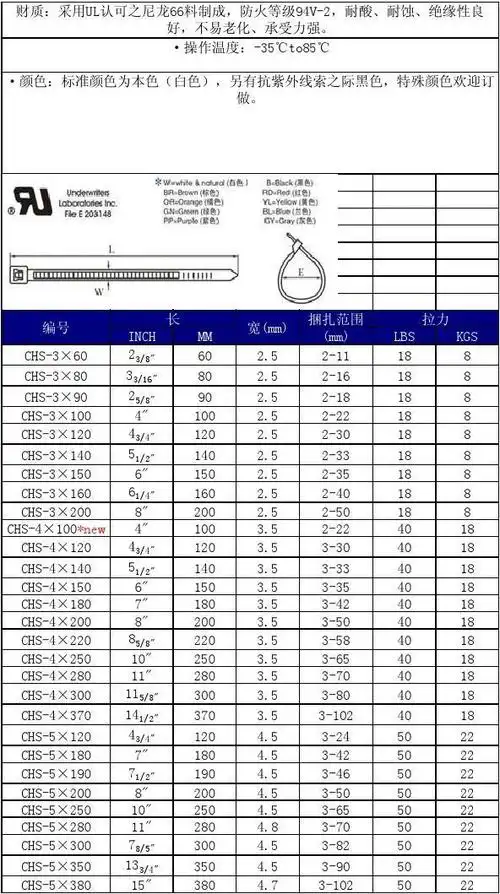 尼龙扎带选型表