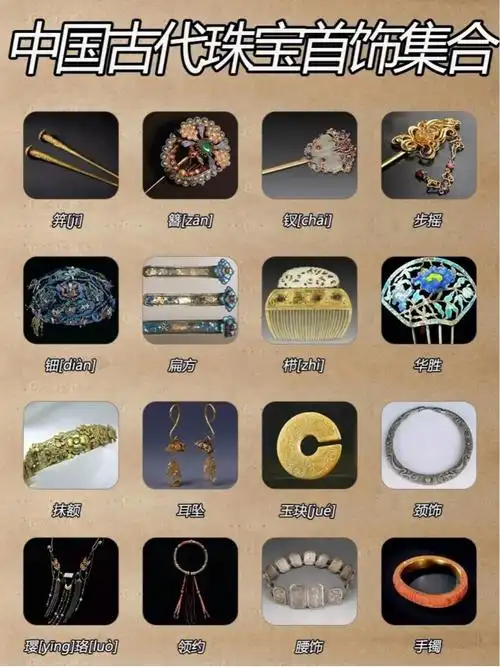 中国古代首饰名称你能叫出几个