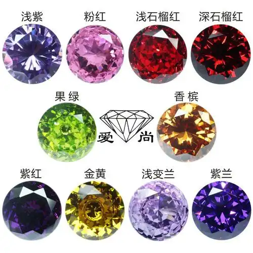 25mm锆石摆件装饰圆形钻彩钻裸石彩色大宝石礼品仿钻闪钻幸运宝石