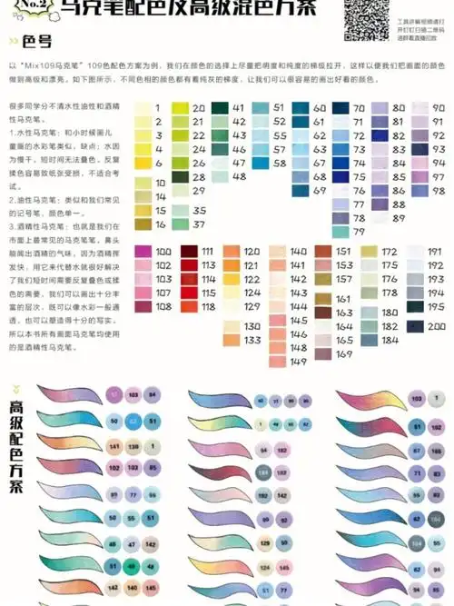 马克笔色号配色混色色号方案推荐