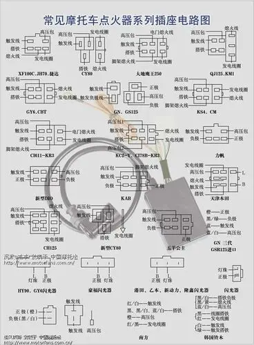 常见点火器接口电路图 与大家共享