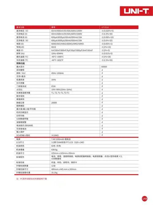 uni-t/优利德/数据记录万用表ut181a-企业官网