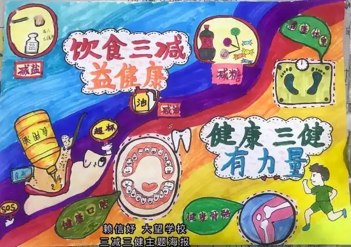 67获奖作品15学生营养健康科普堂成长中的甜蜜负担优秀作品