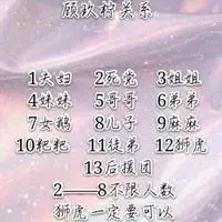 qq很火的处关系图片qq处关系表图图片